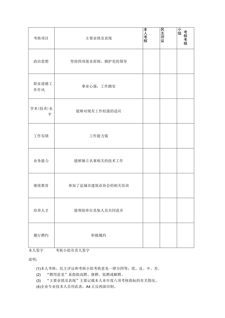 江苏省专业技术人员年度考核表_3.docx_第2页