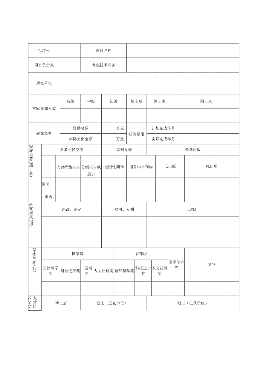 海南师范大学青年教师科研资助项目终结报告书.docx_第3页