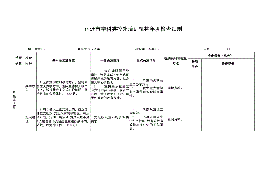 学科类校外培训机构年度检查细则.docx_第3页