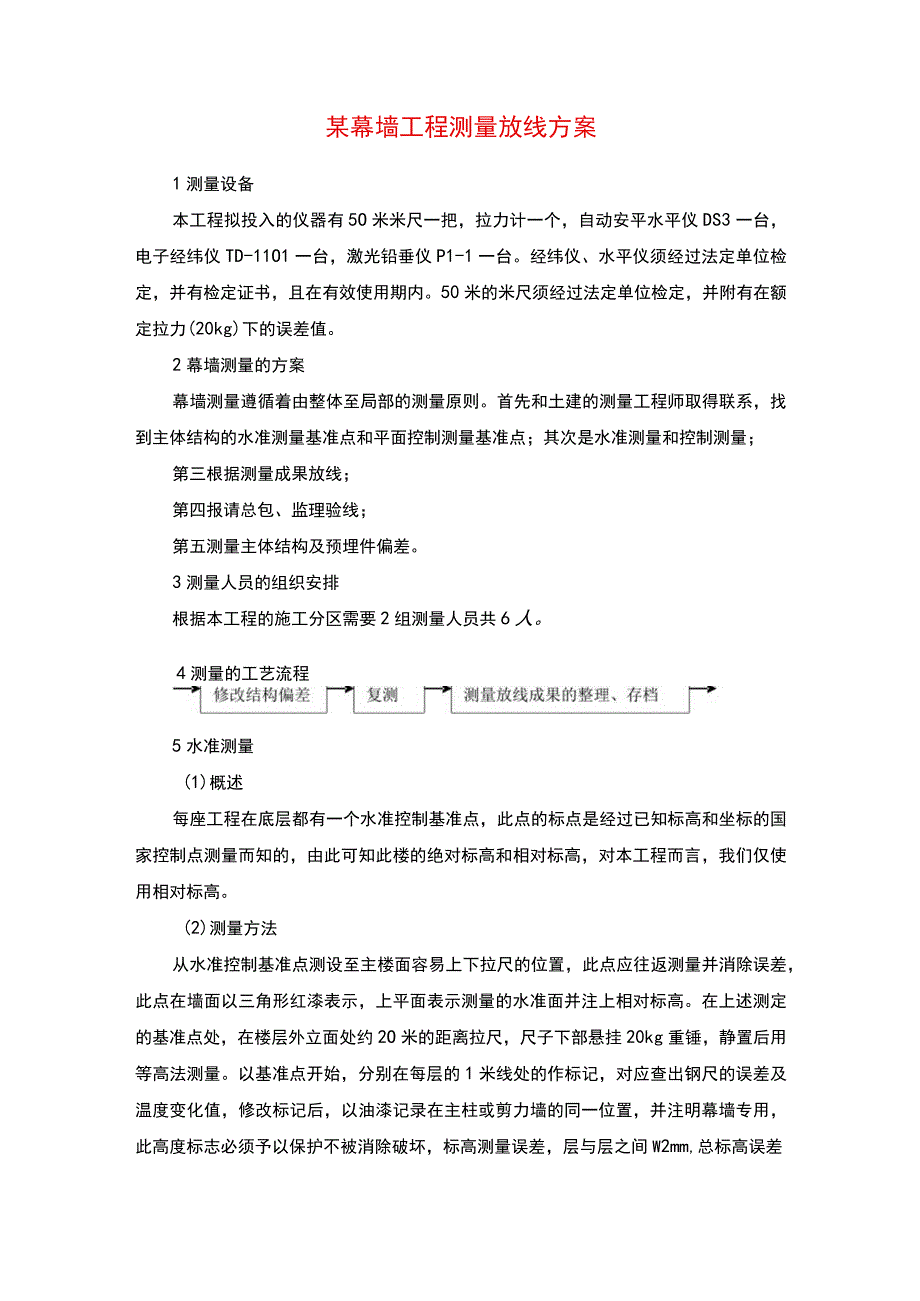 某幕墙工程测量放线方案(示范文本).docx_第1页