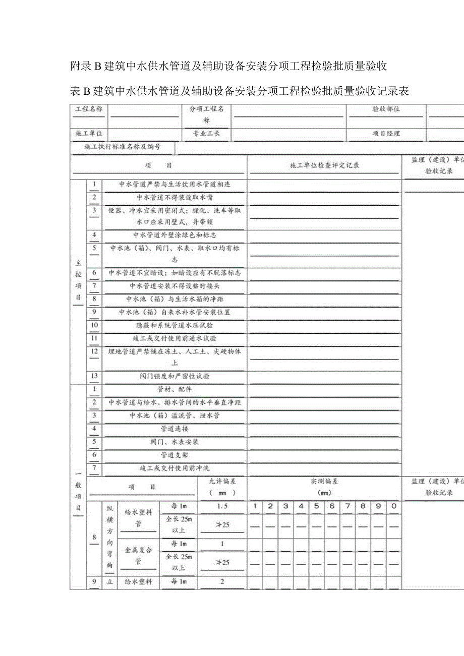 建筑中水系统中水处理设备、供水管道及辅助设备安装分项工程检验批质量验收.docx_第3页
