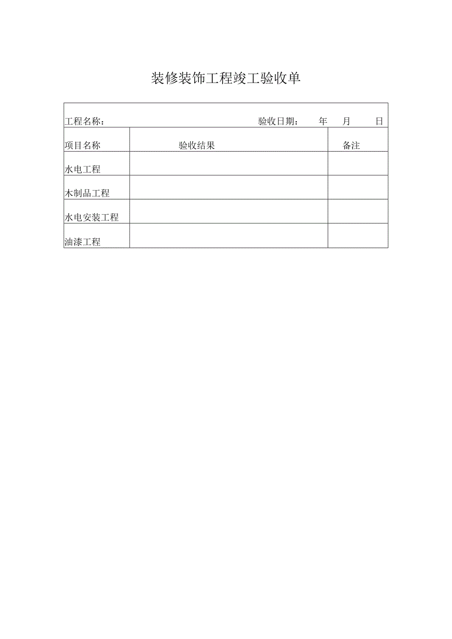 工程项目竣工验收报告书参考模板 -5份.docx_第2页