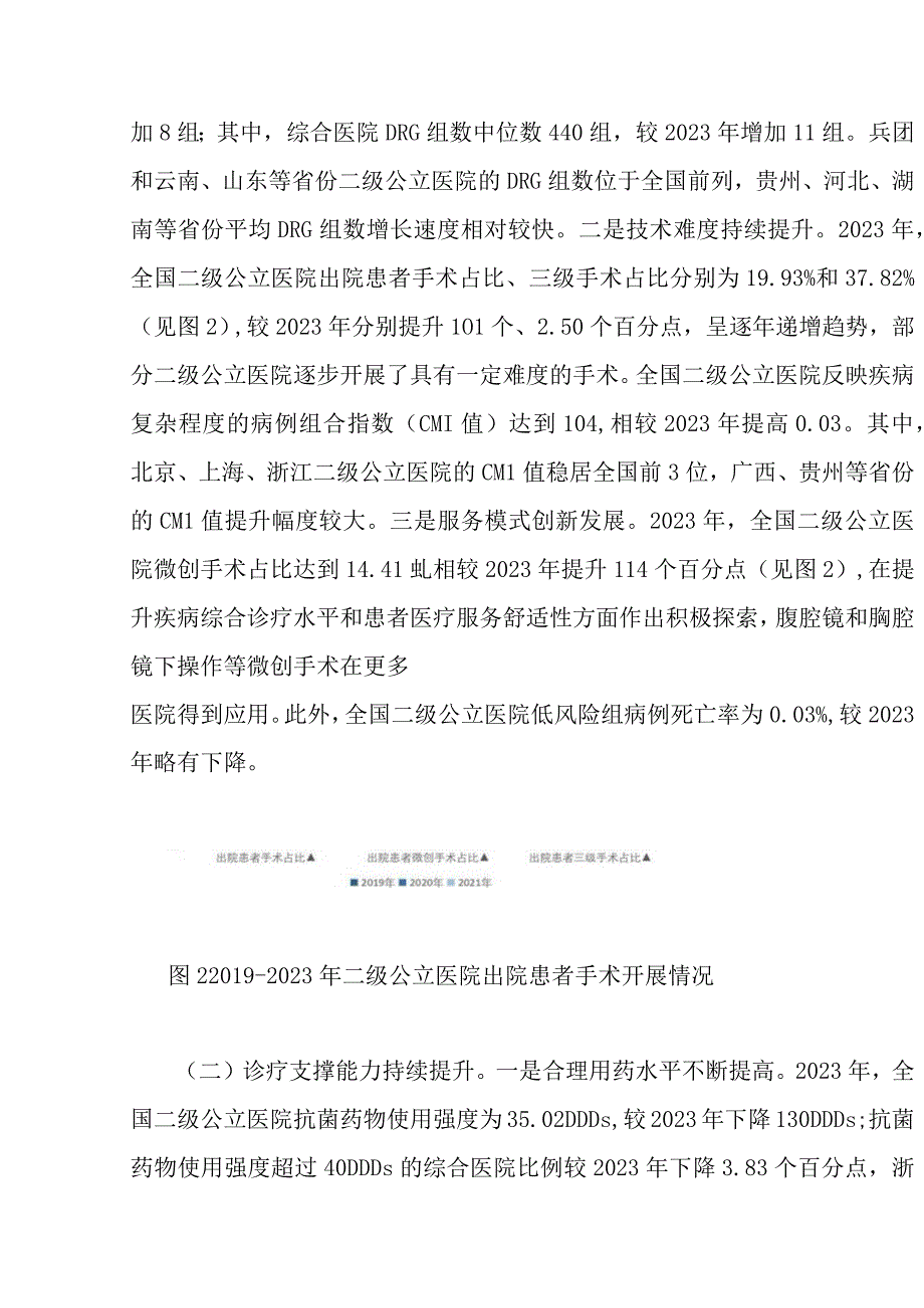 国家卫生健康委办公厅关于2021年度全国二级公立医院绩效考核国家监测分析情况的通报.docx_第3页