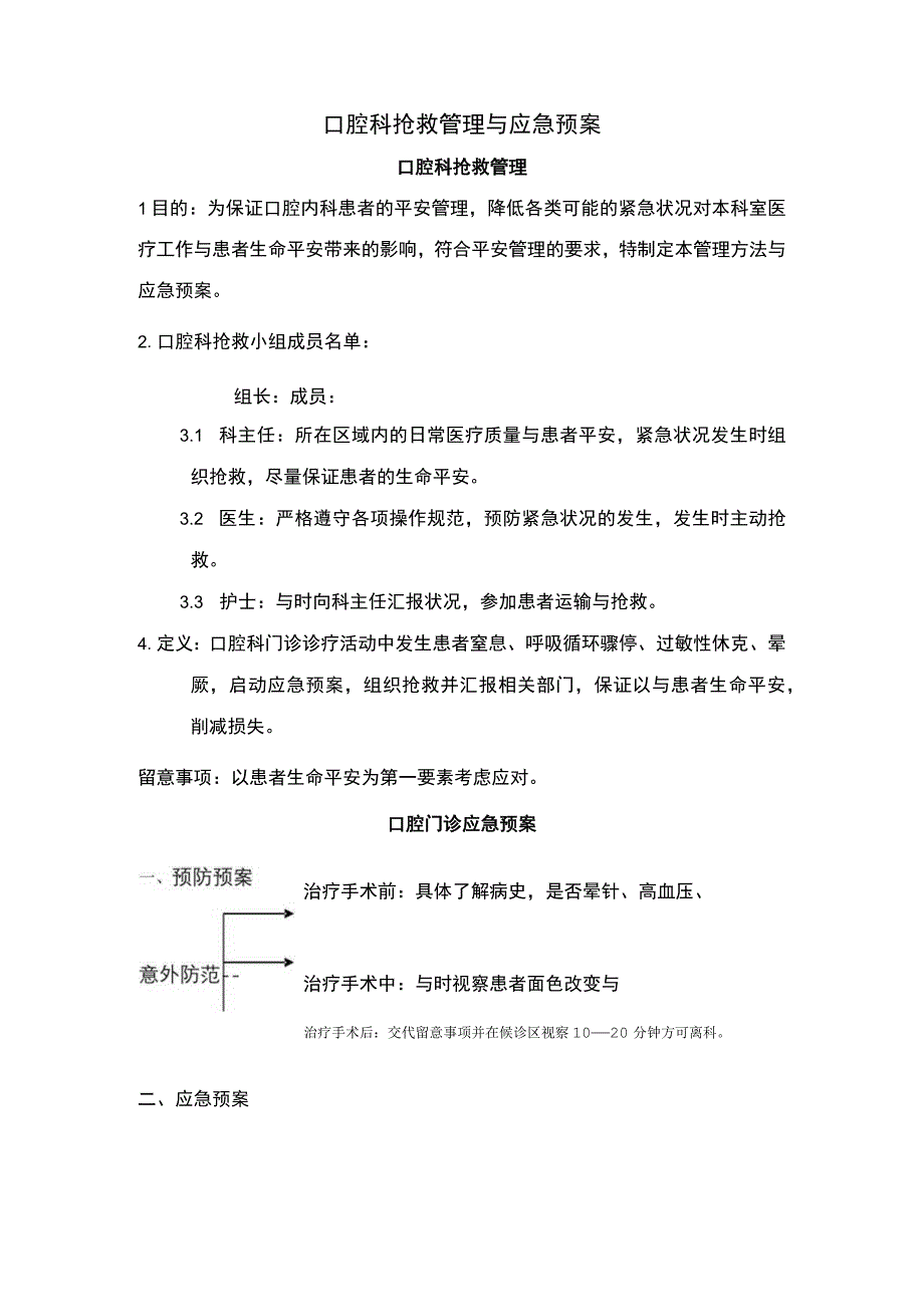 口腔门诊应急预案.docx_第1页