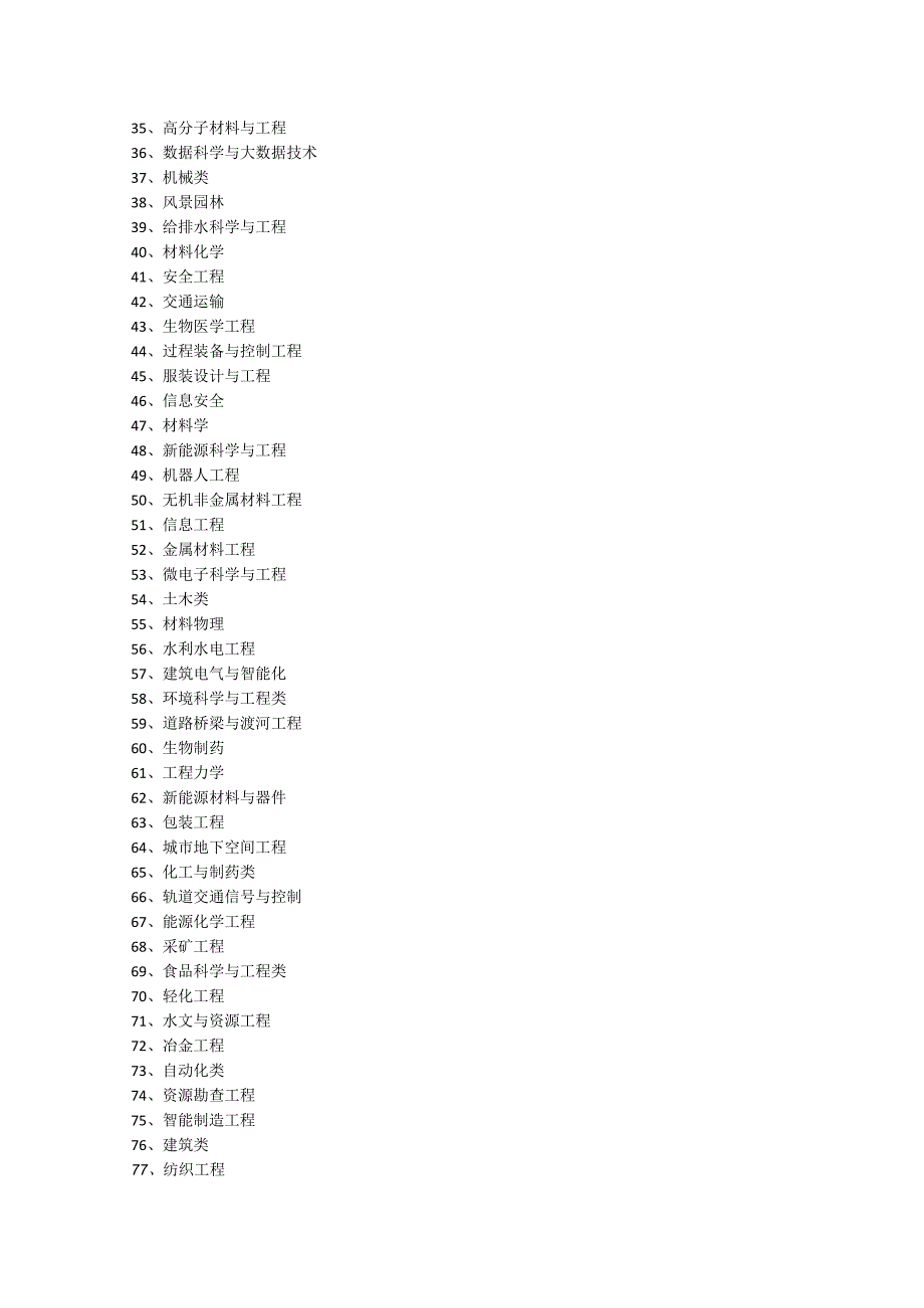 工学专业分类.docx_第2页