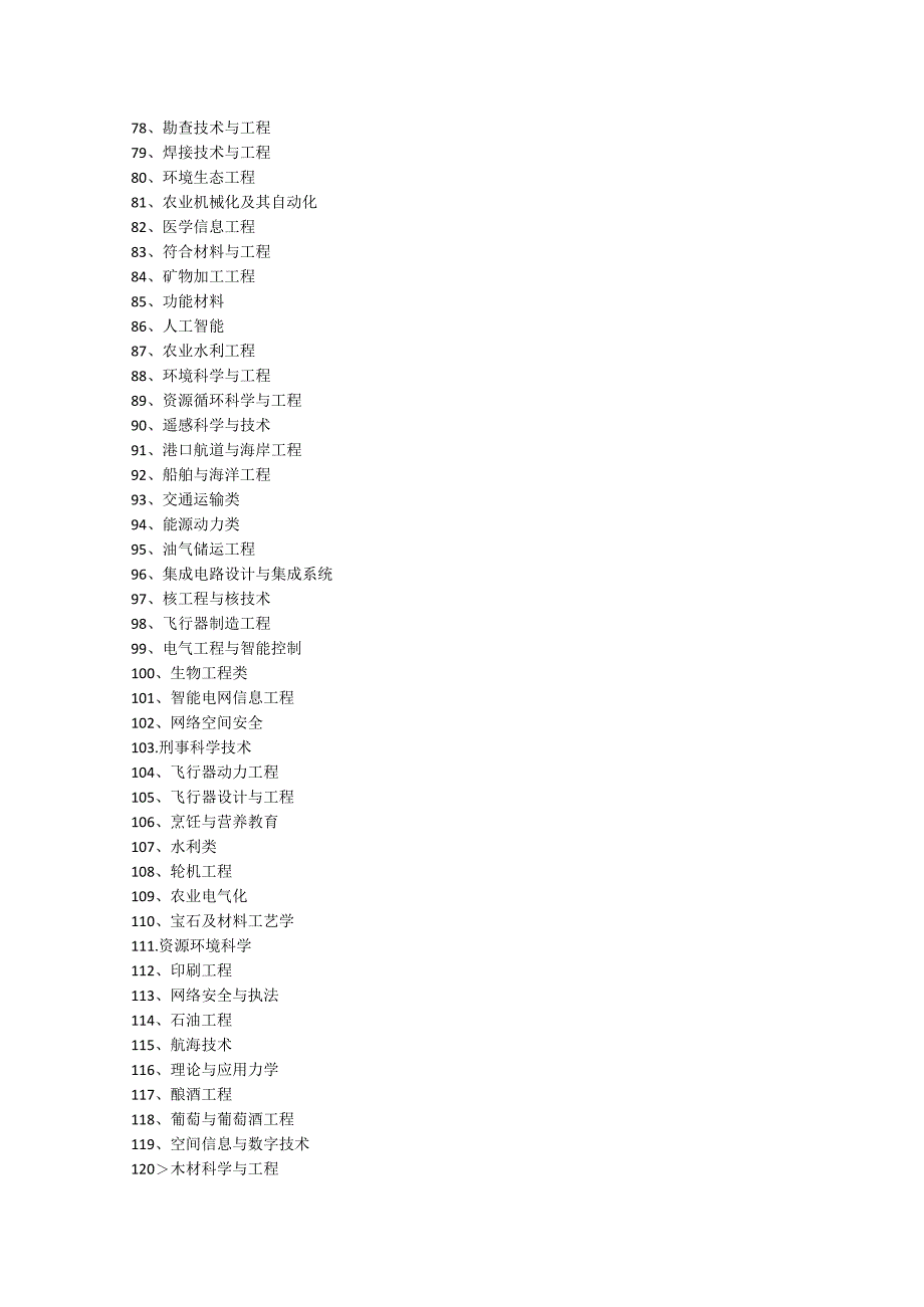工学专业分类.docx_第3页