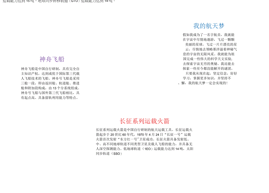 我的航天梦手抄报小学生航天小报A4模板.docx_第1页