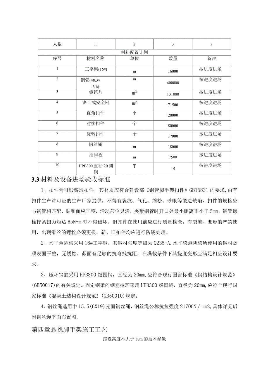 悬挑脚手架施工方案.docx_第2页