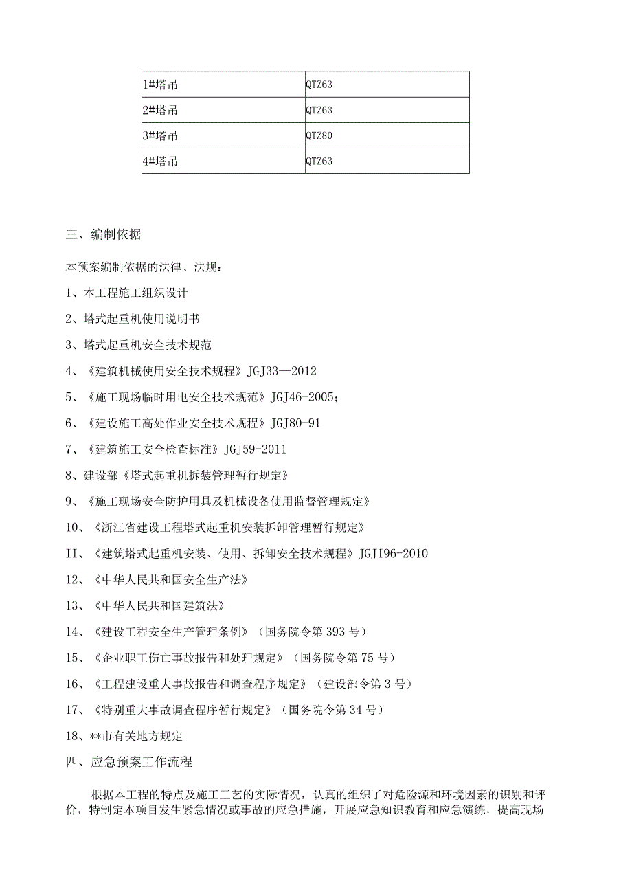 塔吊使用应急预案.docx_第3页