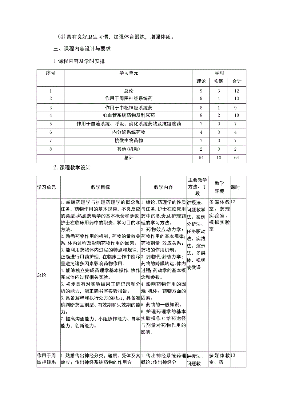 护理药理课程标准.docx_第3页