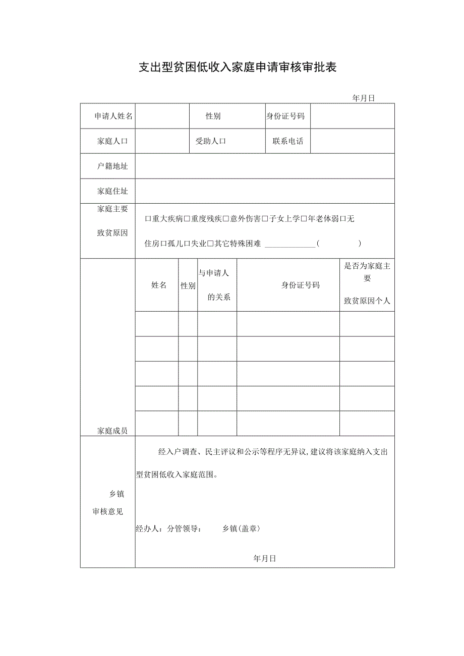 支出型贫困低收入家庭申请审核审批表.docx_第1页