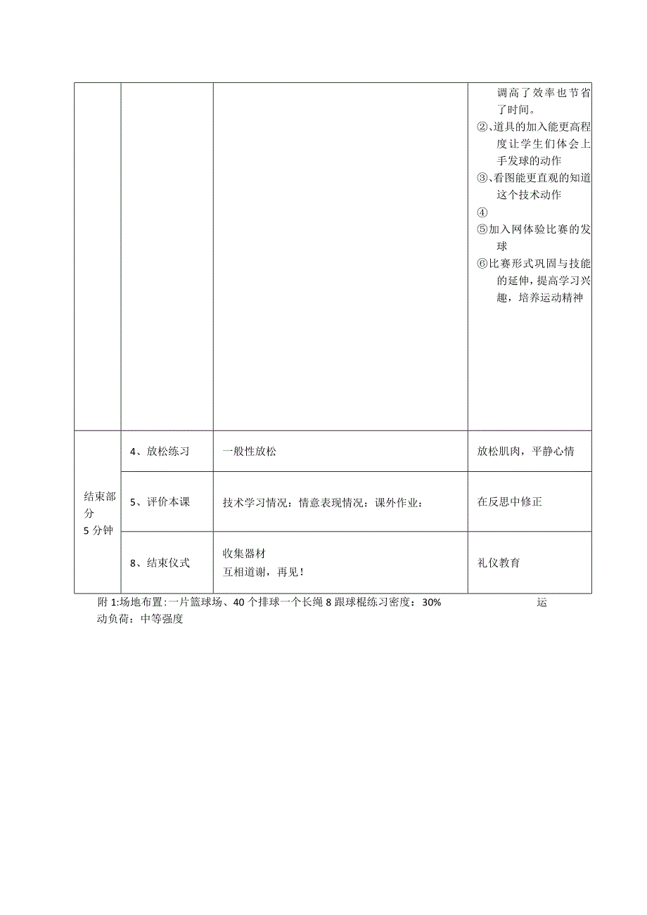 施展 正面上手发球公开课.docx_第2页