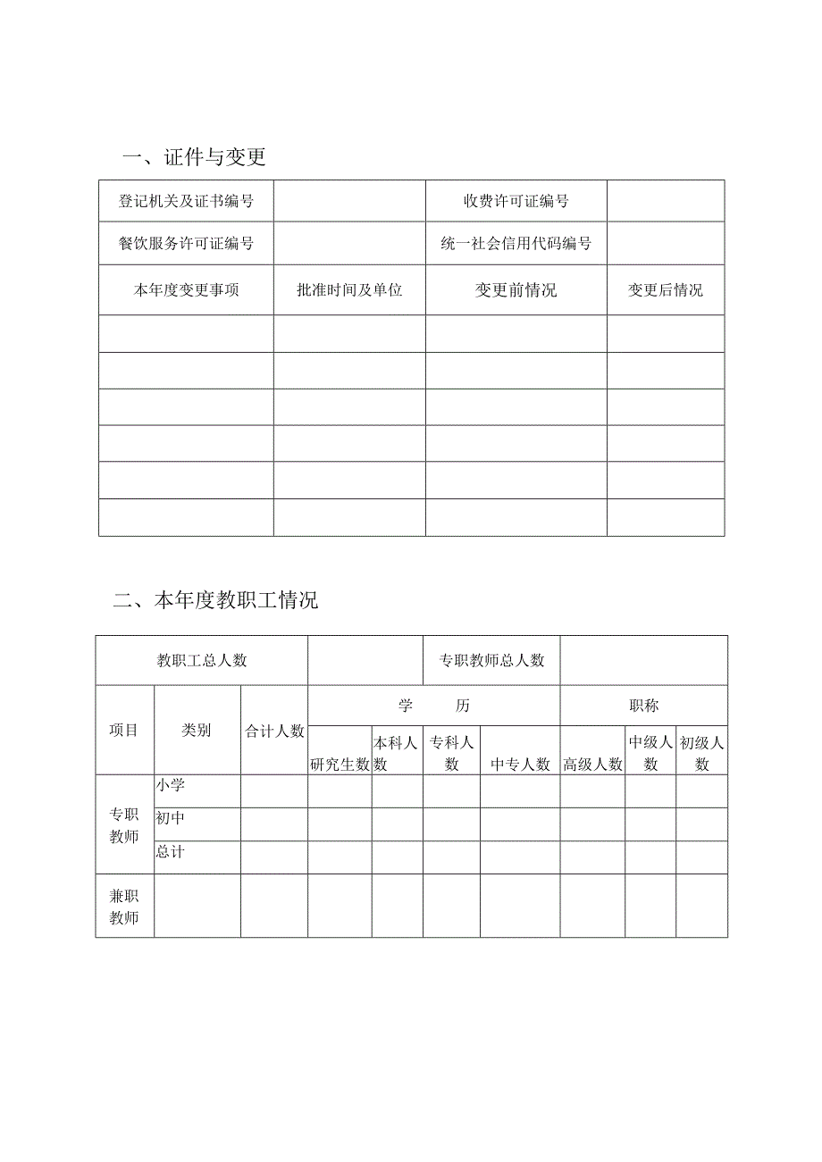 宿迁市民办义务教育学校办学水平评估申报表.docx_第3页