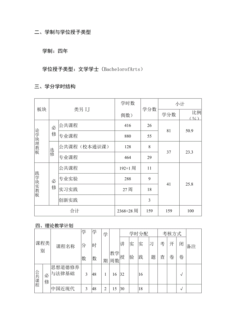 广告学专业培养方案.docx_第2页