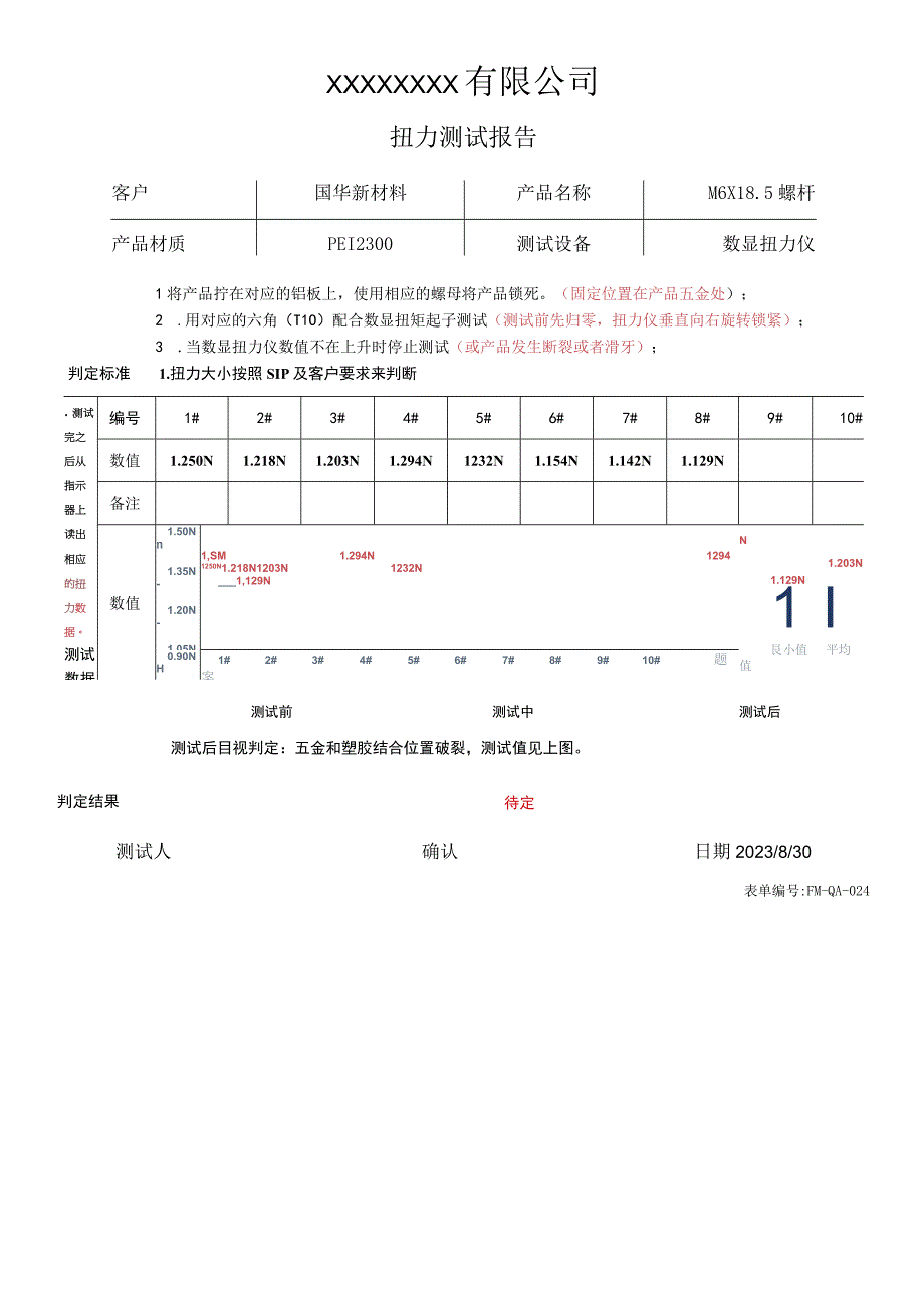 扭力测试报告模板.docx_第1页