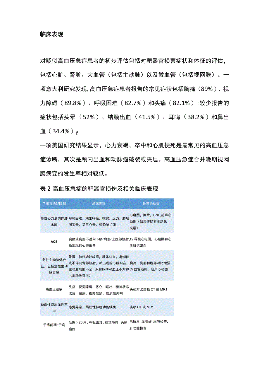 最新：高血压急症的风险因素、临床表现与治疗（全文）.docx_第2页