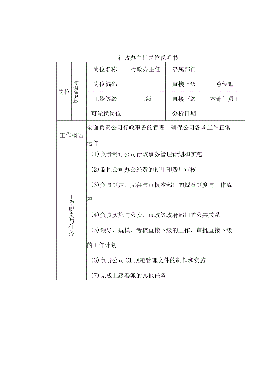 房企岗位说明书.docx_第1页