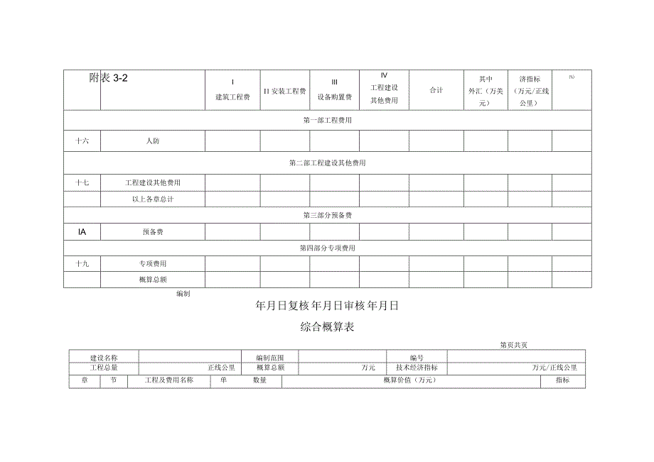 城市轨道交通工程设计概算基本表格.docx_第3页