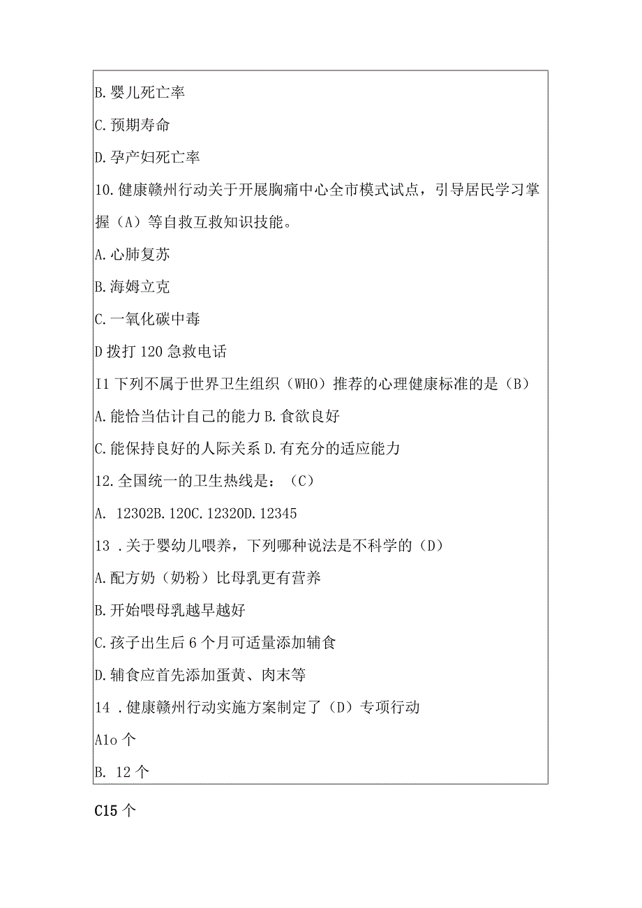 居民健康素养知识竞赛试题及答案270题.docx_第3页