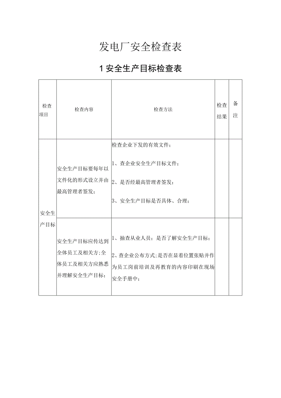 发电厂安全检查表.docx_第1页