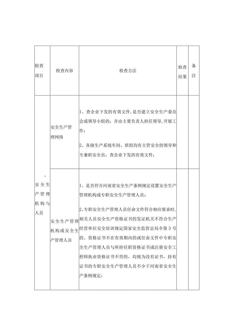 发电厂安全检查表.docx_第3页