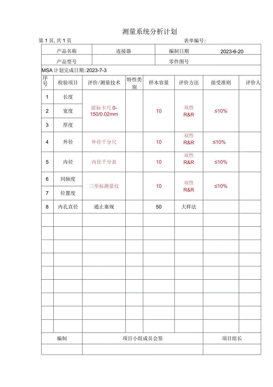 测量系统分析计划.docx_第1页