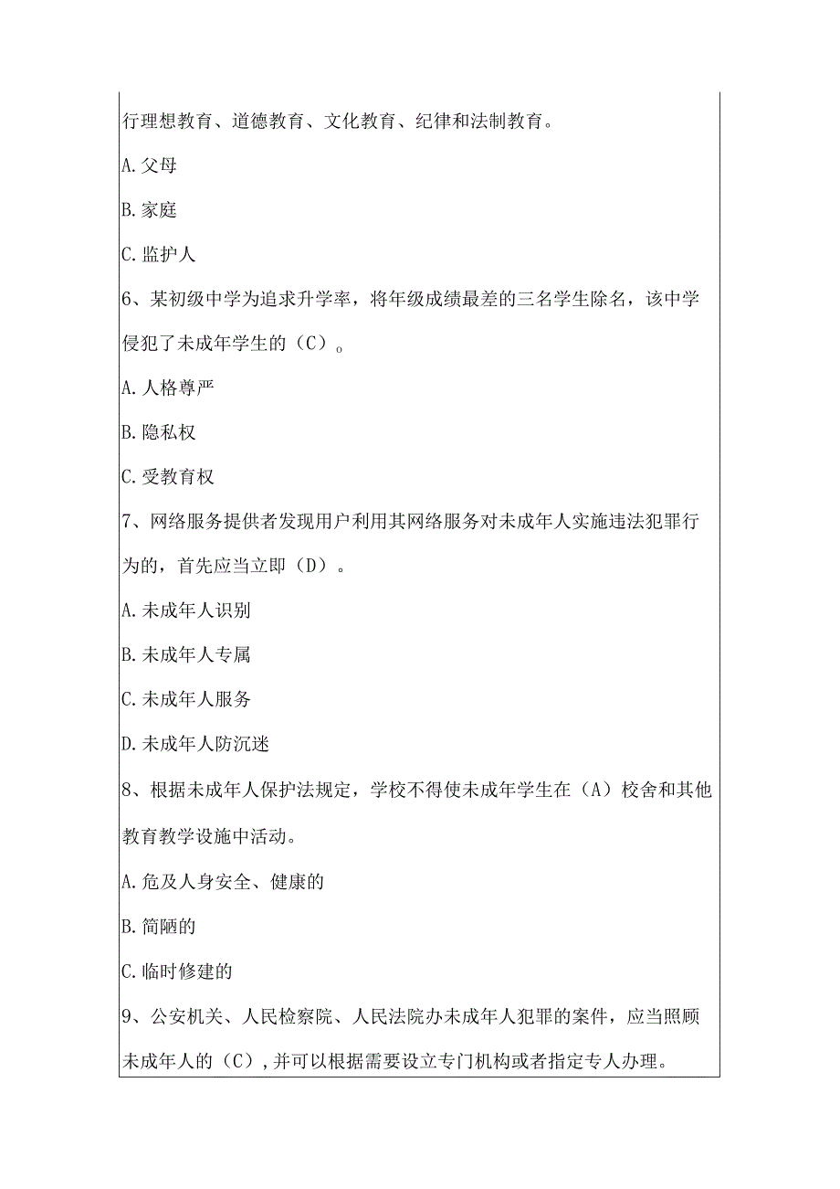 未成年人保护法知识竞赛试题及答案230题.docx_第2页