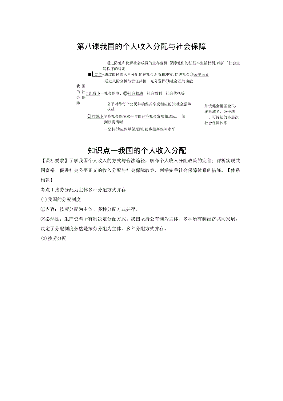 必修2 第八课 我国的个人收入分配与社会保障公开课教案教学设计课件资料.docx_第1页