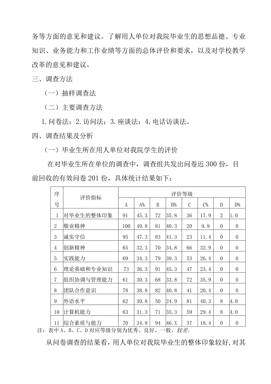 毕业生跟踪调查报告.docx_第2页