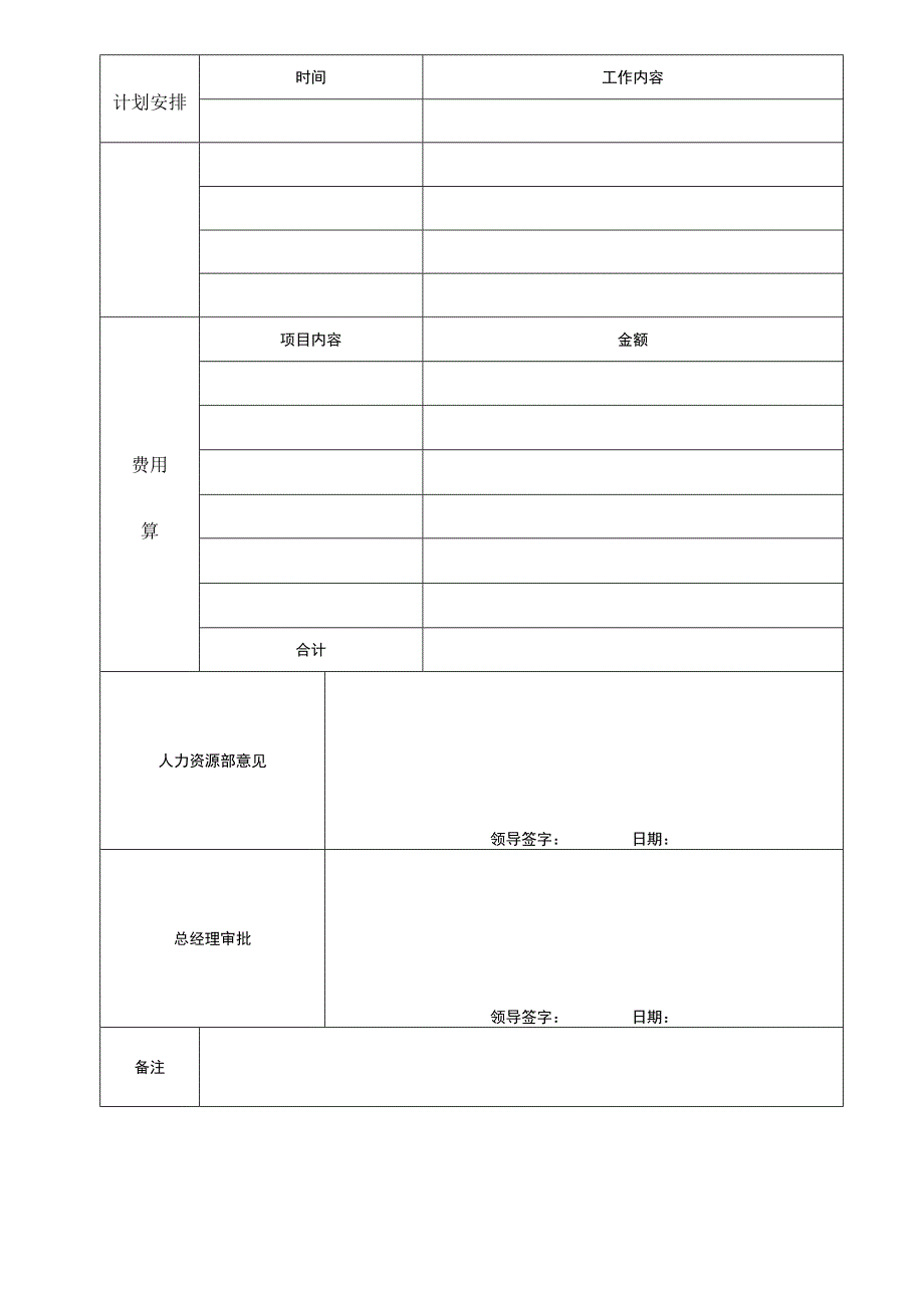 年度人力需求计划报批表.docx_第2页