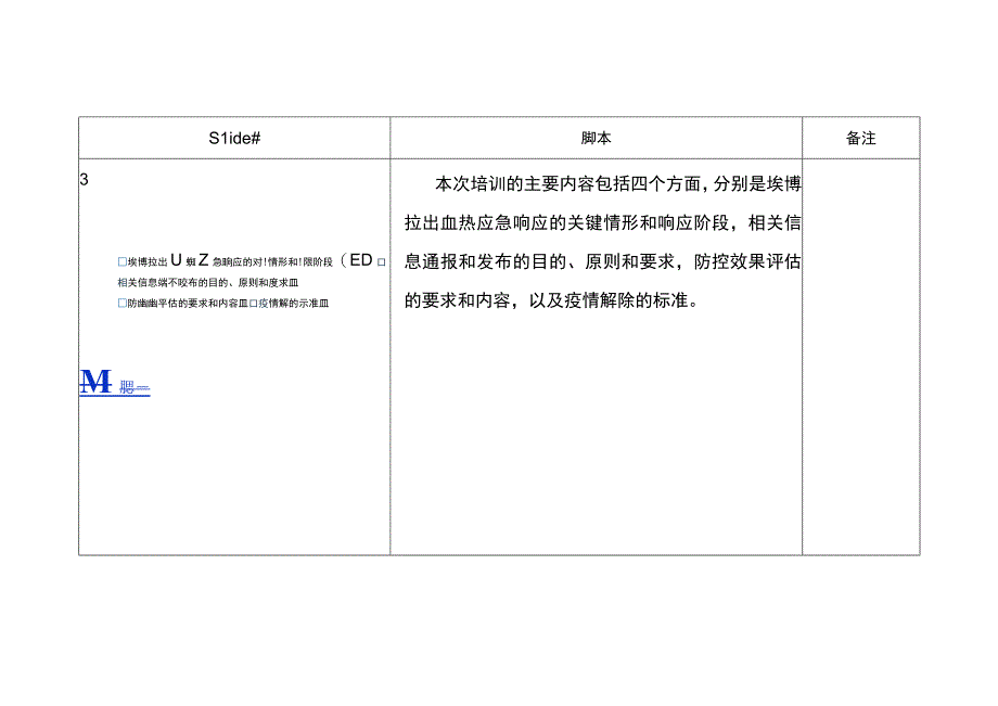 埃博拉出血热防控技术培训：8-现场管理（脚本）.docx_第3页