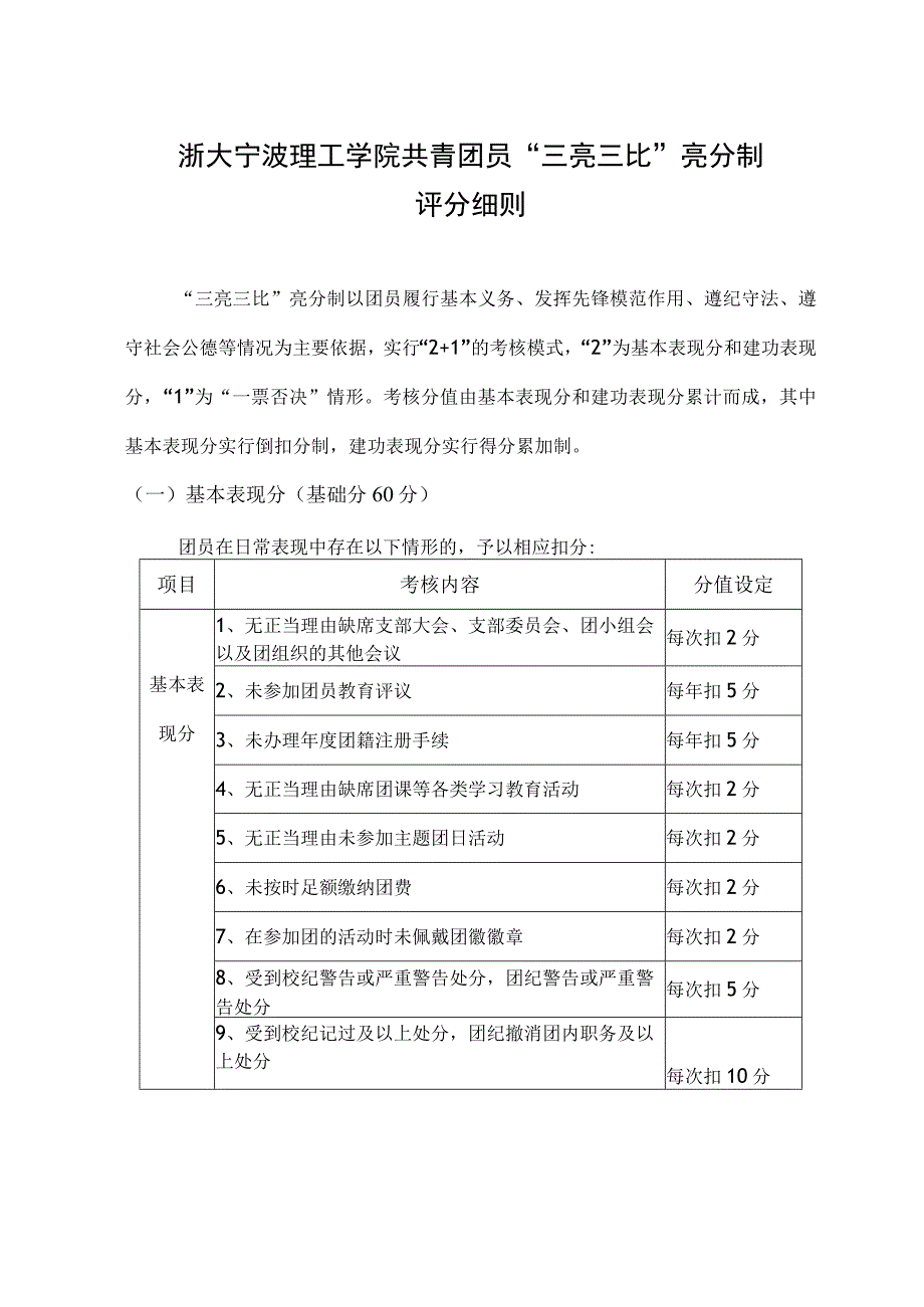 浙大宁波理工学院共青团员“三亮三比”亮分制评分细则.docx_第1页