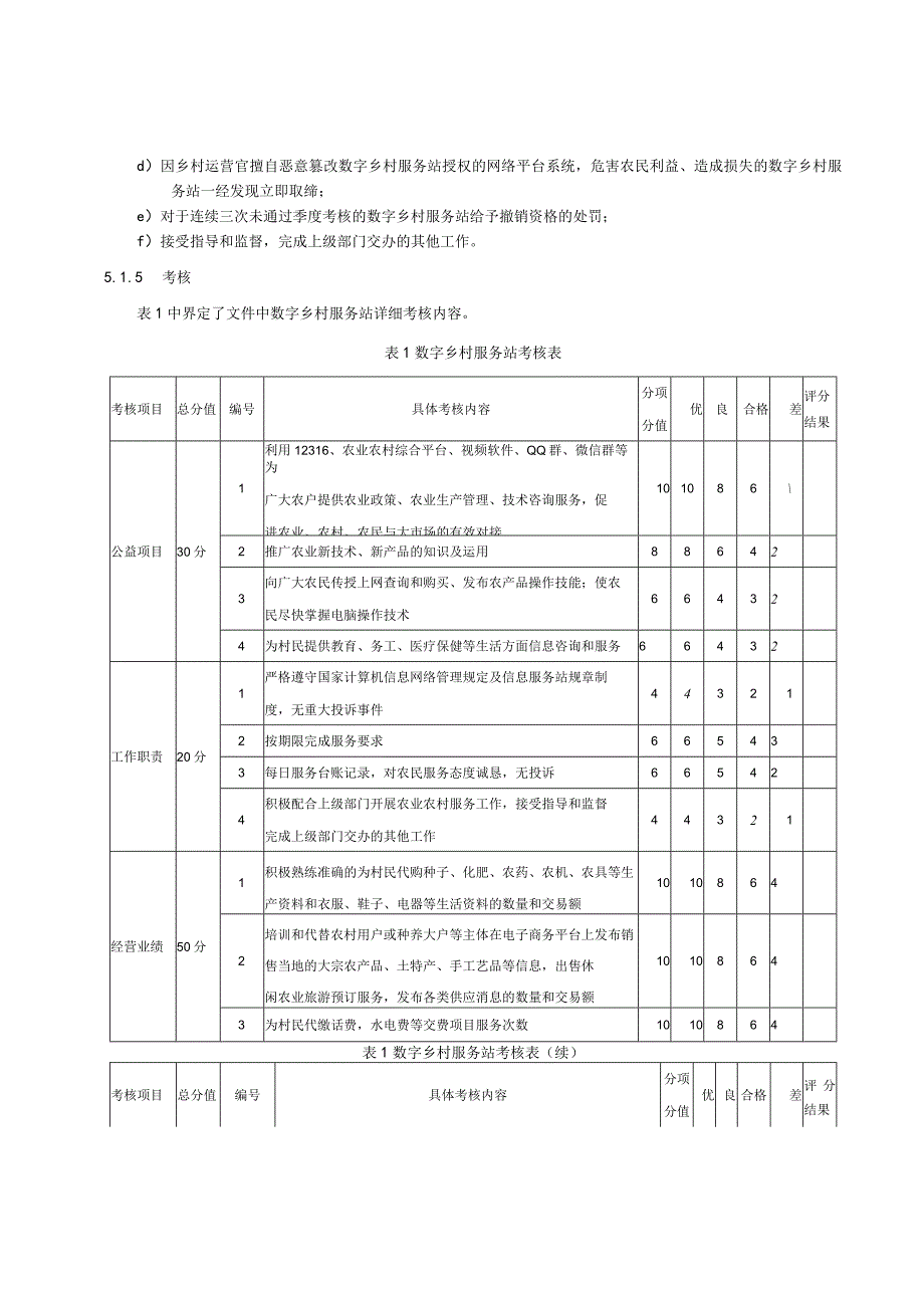 数字乡村服务站管理指南 （2022年）.docx_第3页