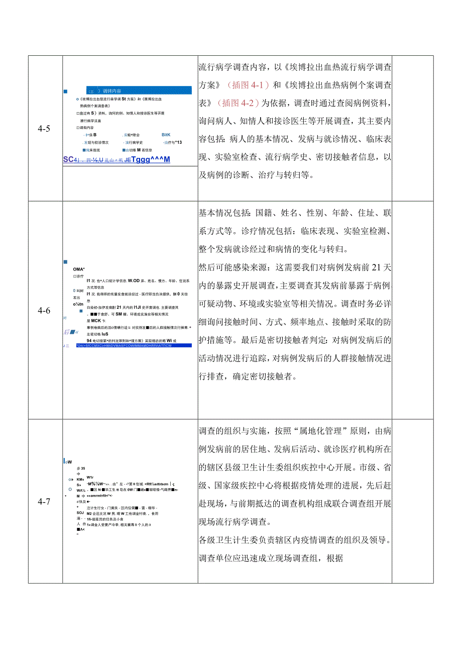 埃博拉出血热防控技术培训：4-病例病例流行病学调查（脚本）.docx_第2页