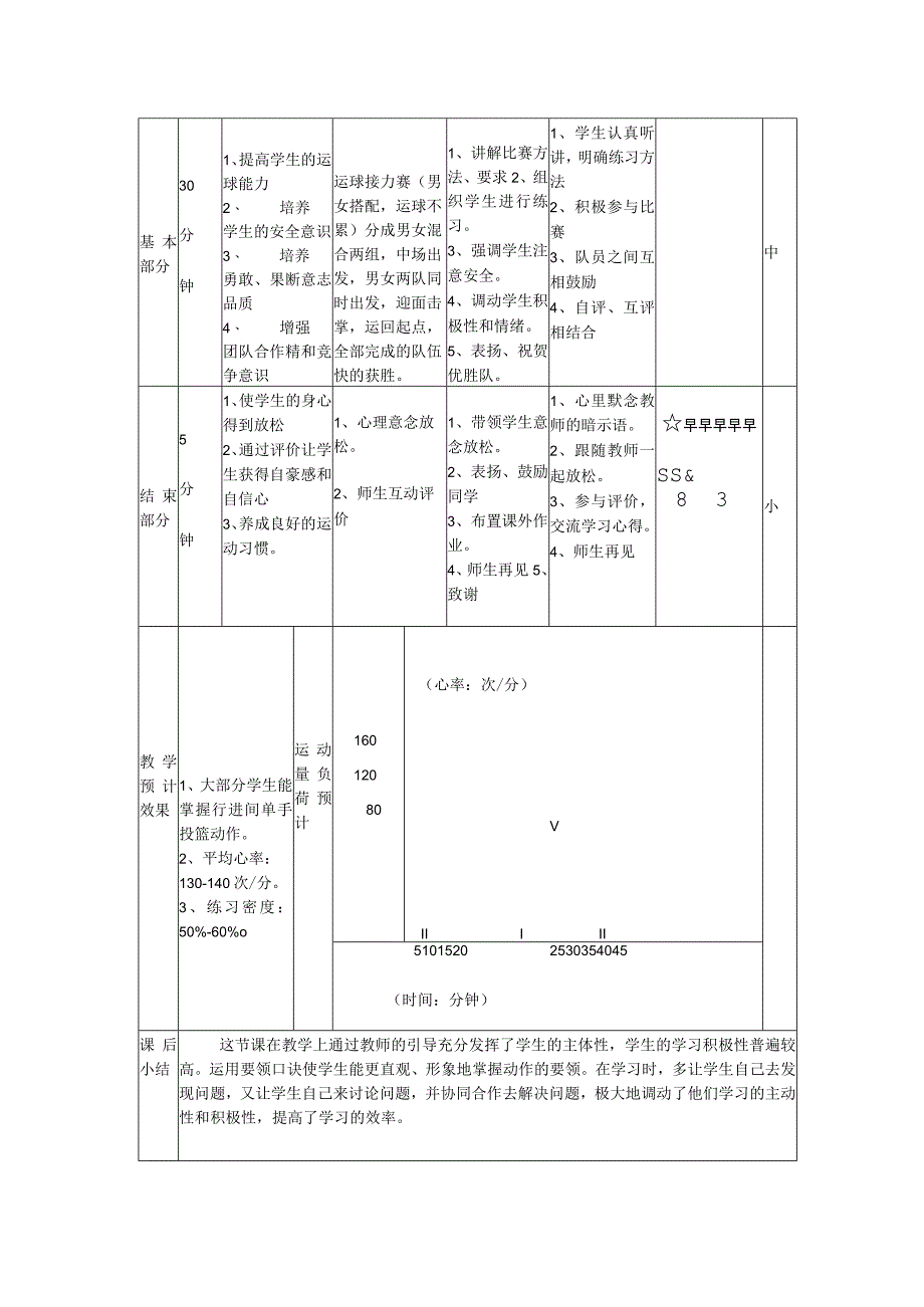 施展 行进间单手投篮公开课.docx_第2页