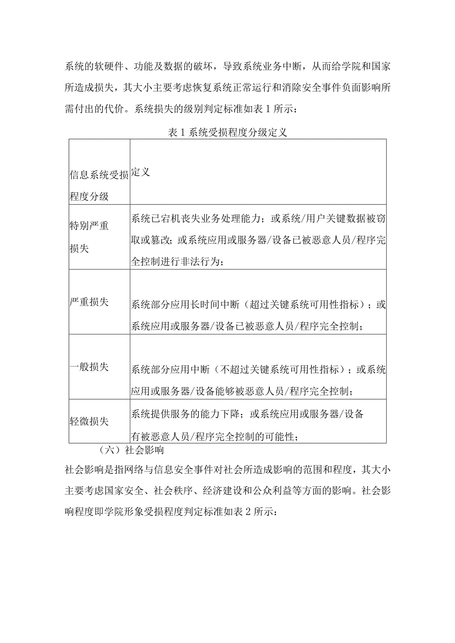 学院网络与信息安全应急预案及报告制度.docx_第3页