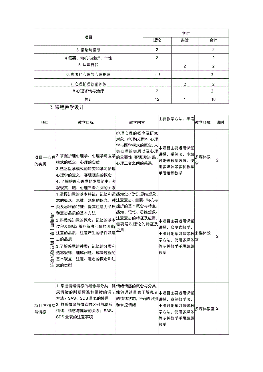 护理心理课程标准.docx_第3页