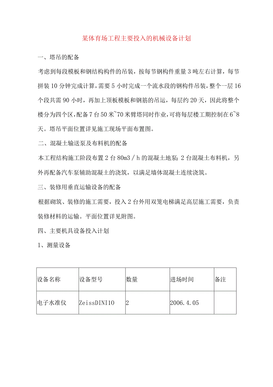 某体育场工程主要投入的机械设备计划.docx_第1页