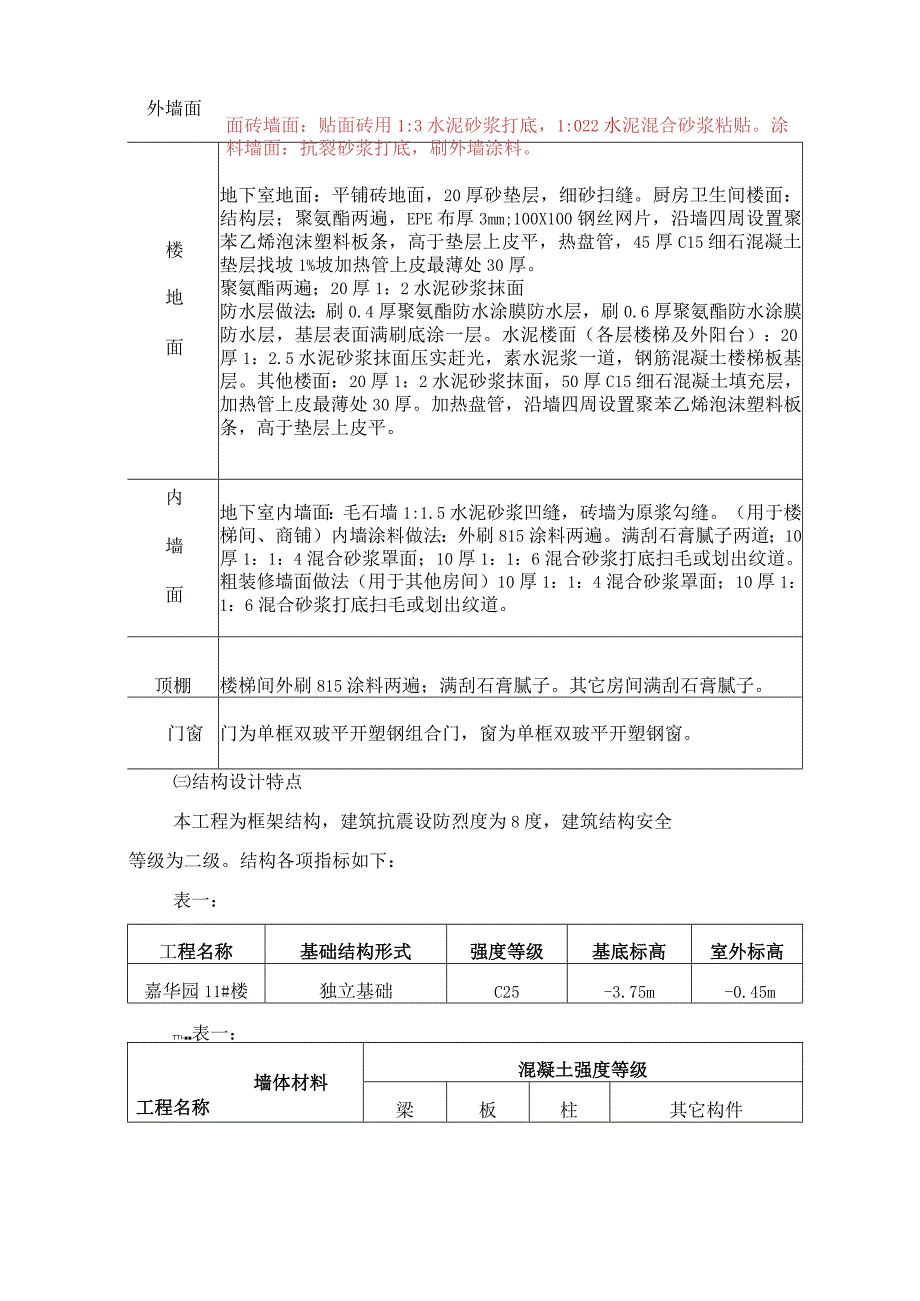 棕榈园框架施工组织设计.docx_第2页