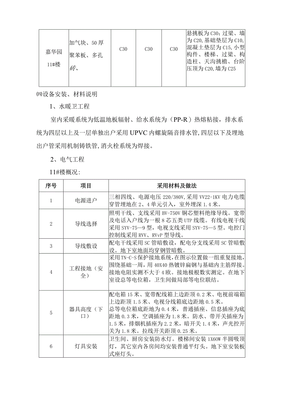 棕榈园框架施工组织设计.docx_第3页