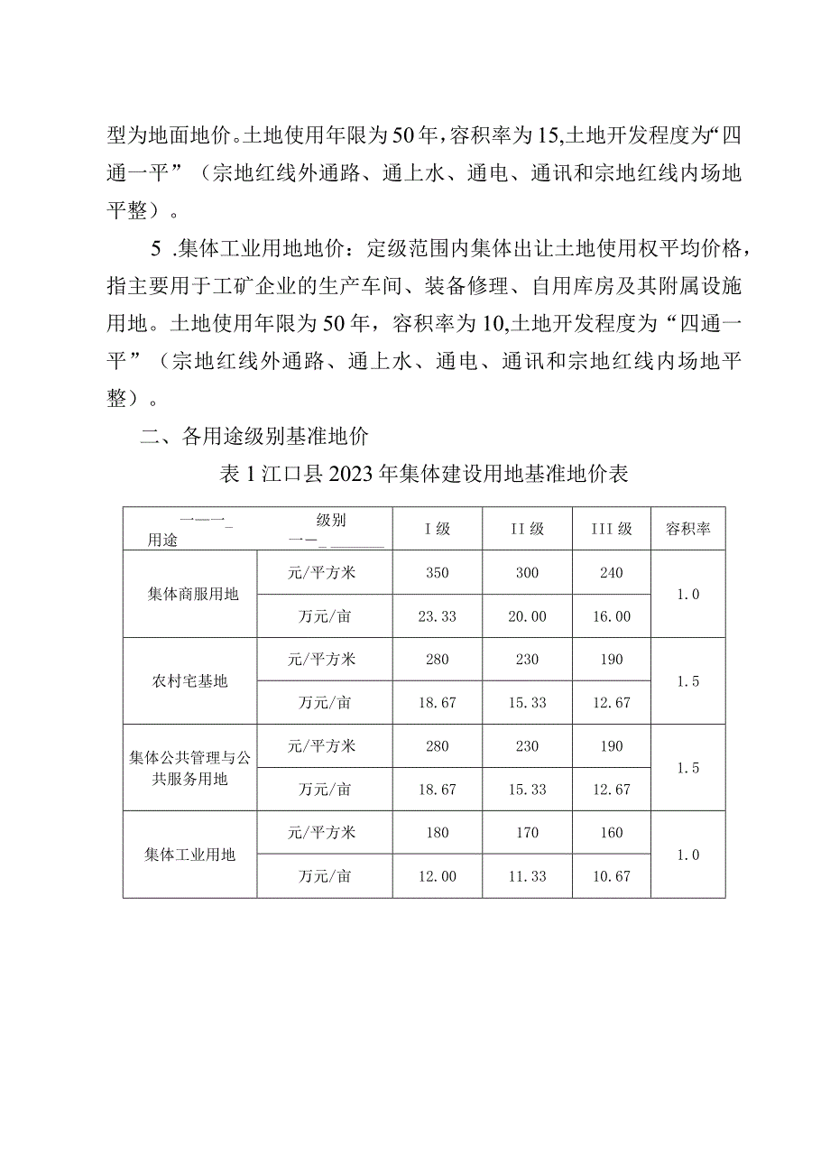 江口县2021年集体建设用地定级与基准地价成果.docx_第2页