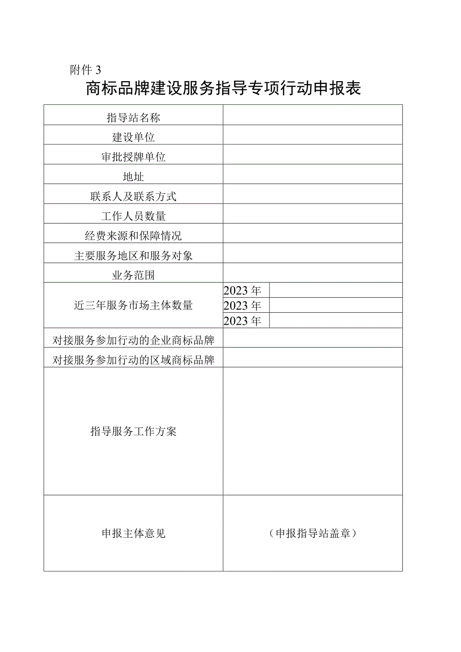 商标品牌建设服务指导专项行动申报表.docx_第1页