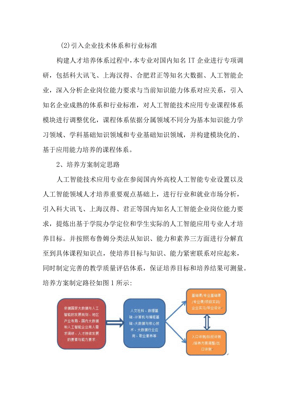 大数据与人工智能人才培养模式.docx_第2页