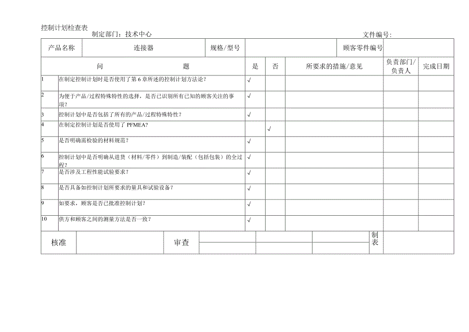 控制计划检查表.docx_第1页