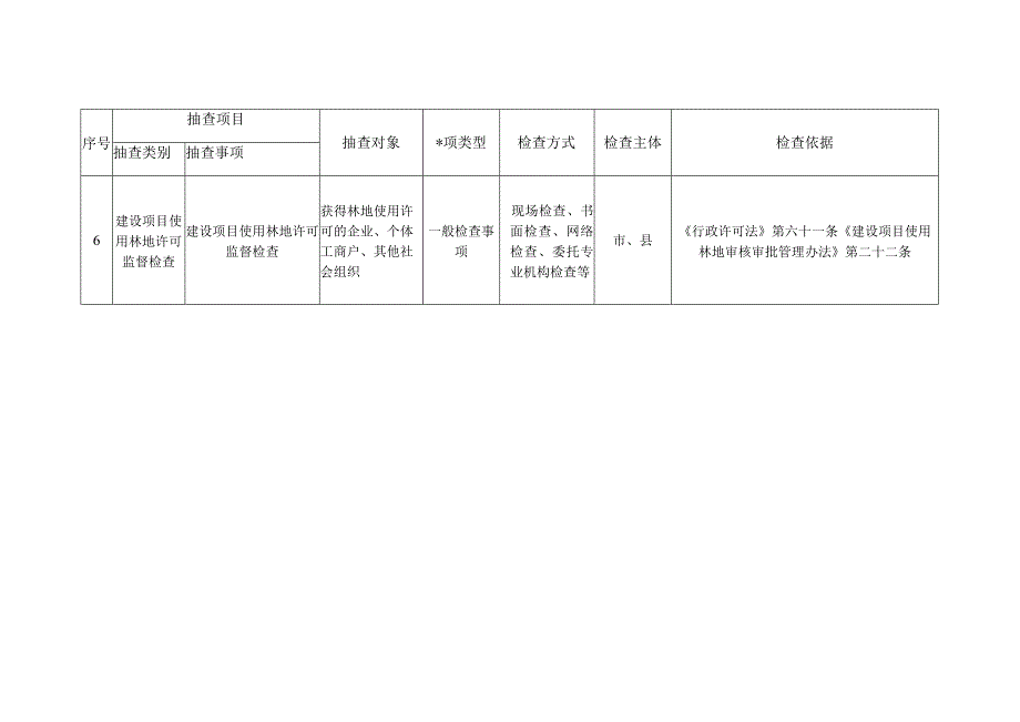 河池市林业局随机抽查事项清单2020年版.docx_第3页