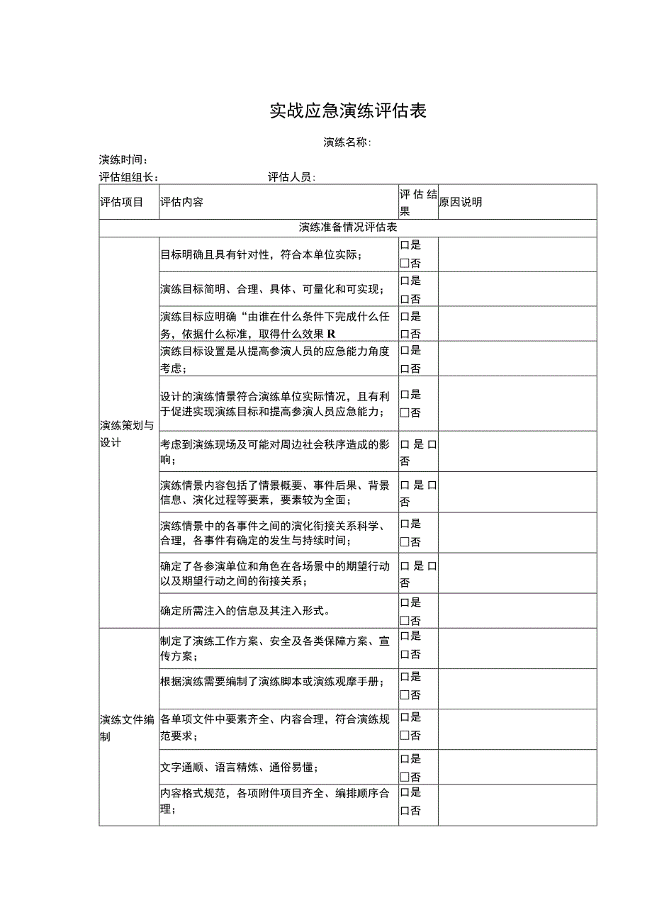 实战应急演练评估表.docx_第1页