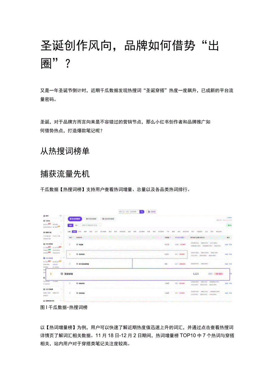 圣诞创作风向品牌如何借势“出圈”？.docx_第1页