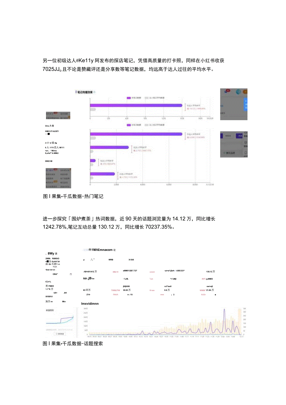 小红书爆文创作引擎巧借热点实现流量突围.docx_第3页