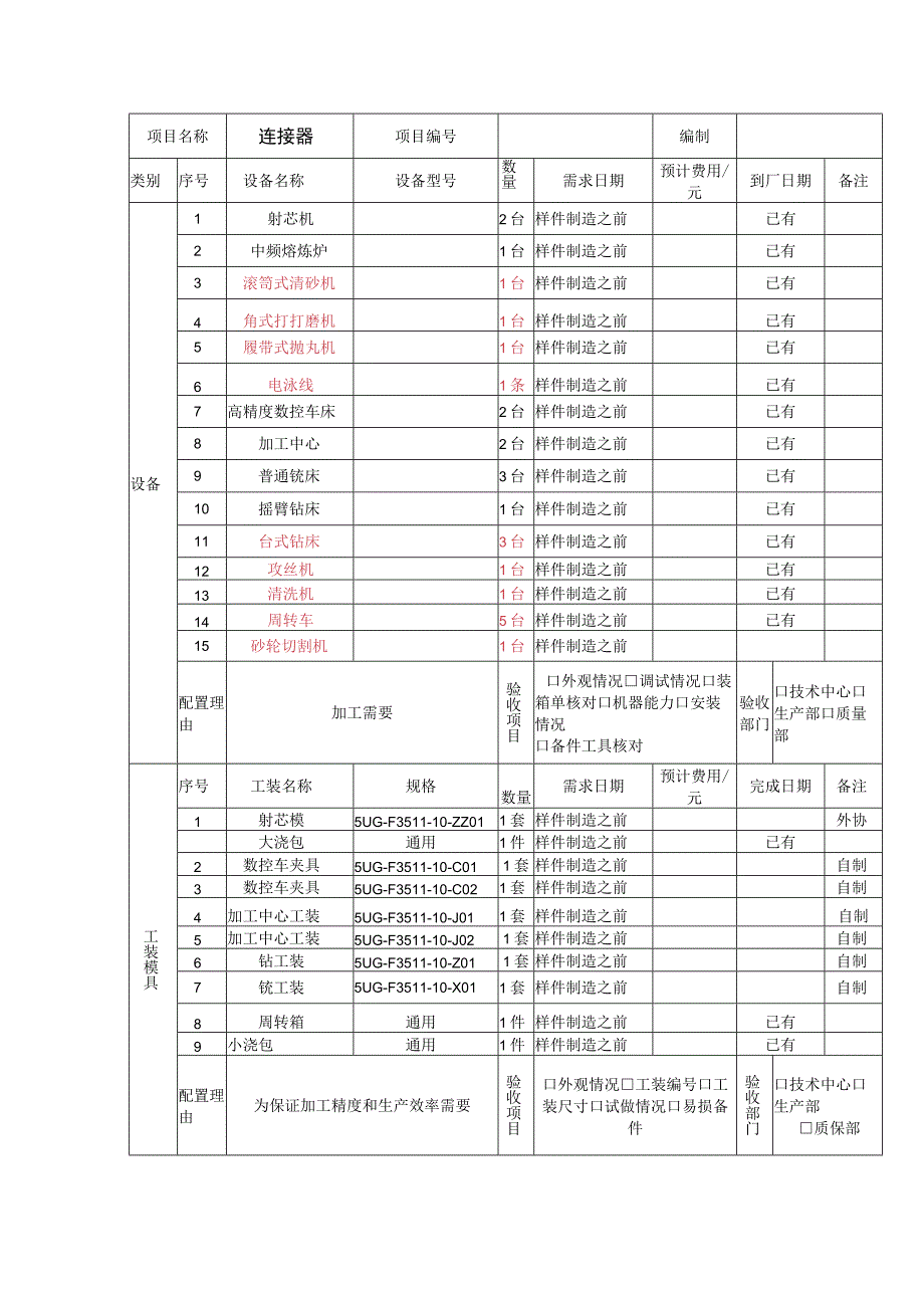 新增设备、工装和设施要求.docx_第1页