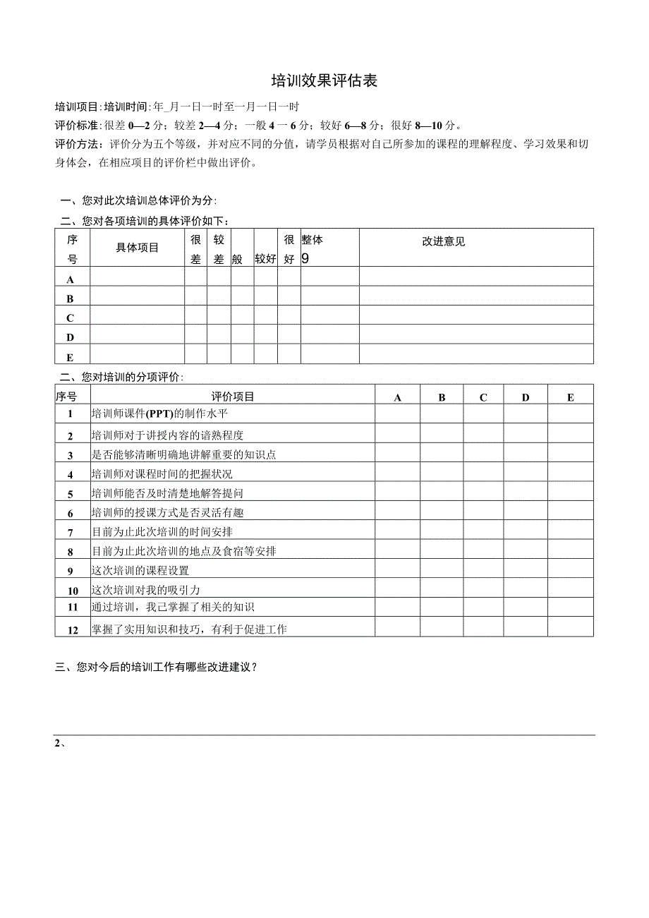 培训效果评估表.docx_第1页